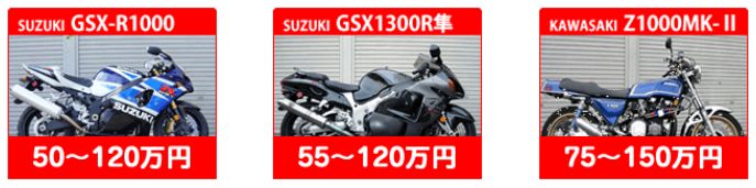 バイク査定ドットコム