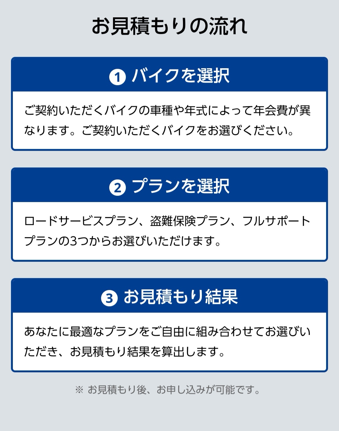 バイク総合ランキングバナー