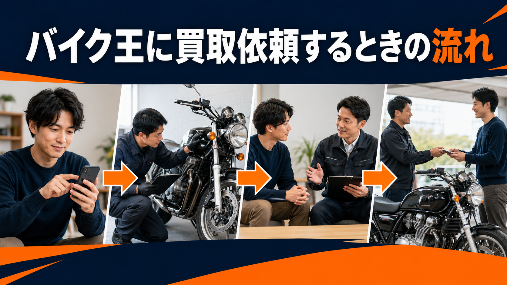 バイク王に買取依頼するときの流れ