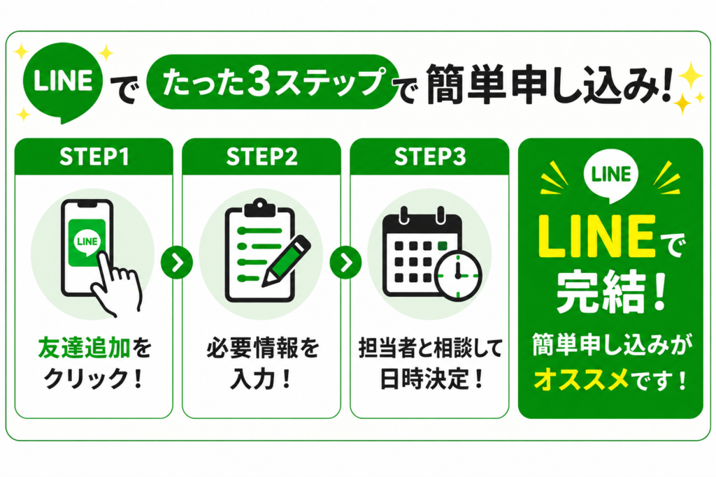 LINEで簡単申し込み
