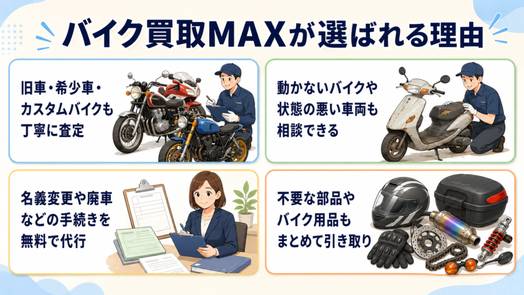 バイク買取MAXが選ばれる理由