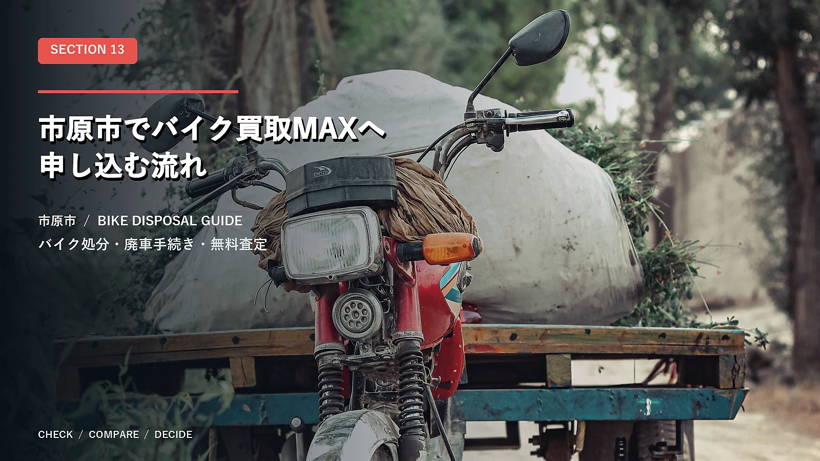 市原市でバイク買取MAXへ申し込む流れ