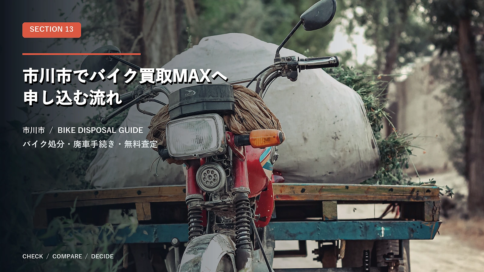市川市でバイク買取MAXへ申し込む流れ