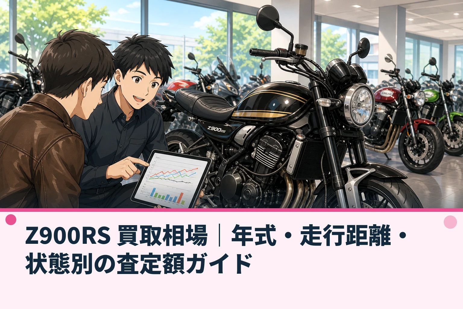 Z900RS 買取相場|年式・走行距離・状態別の査定額ガイド