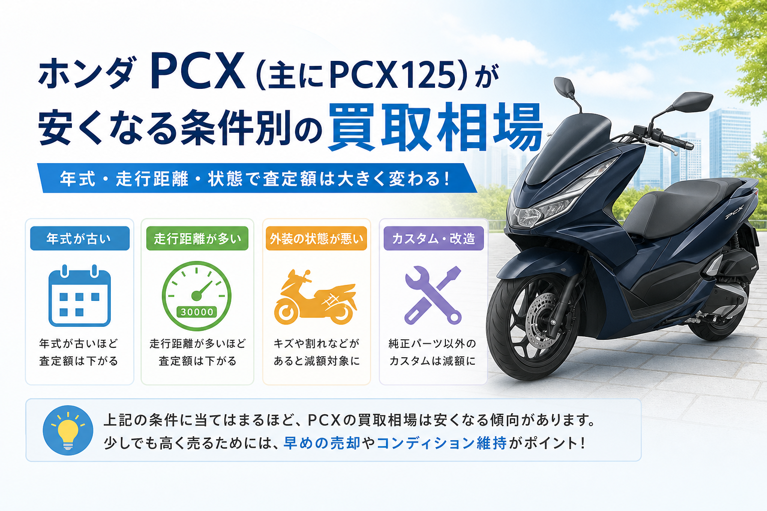 PCX 買取相場｜年式・走行距離・状態別の査定額ガイド - 【決定版 