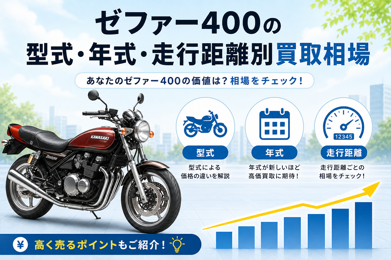 ゼファー400の型式・年式・走行距離別買取相場