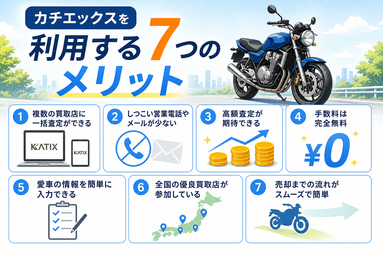 カチエックスを利用する7つのメリット