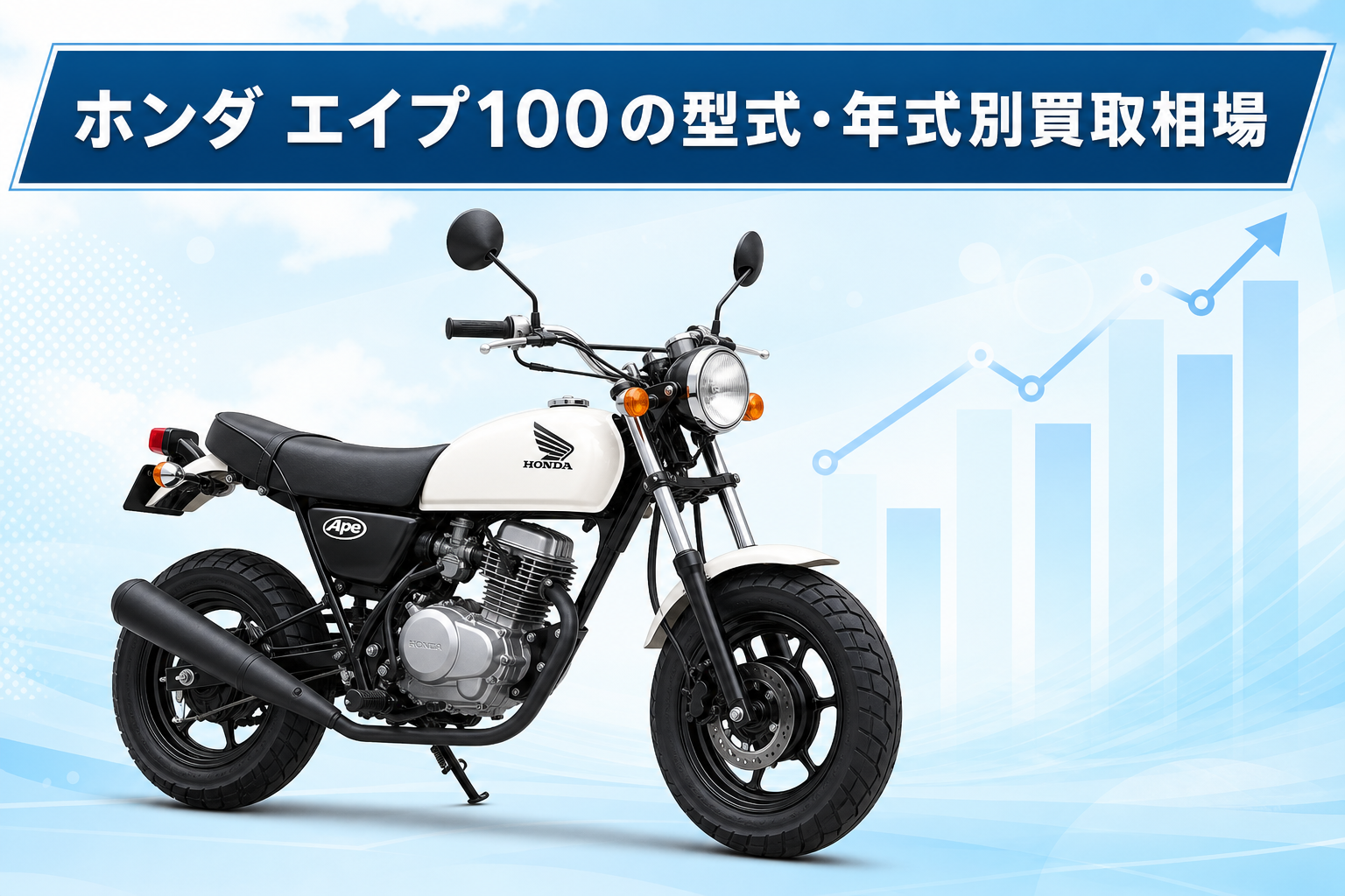 ホンダ エイプ100の型式・年式別買取相場