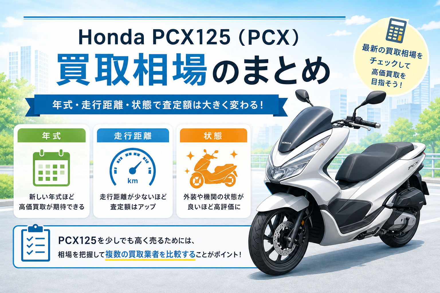 Honda PCX125（PCX）買取相場のまとめ