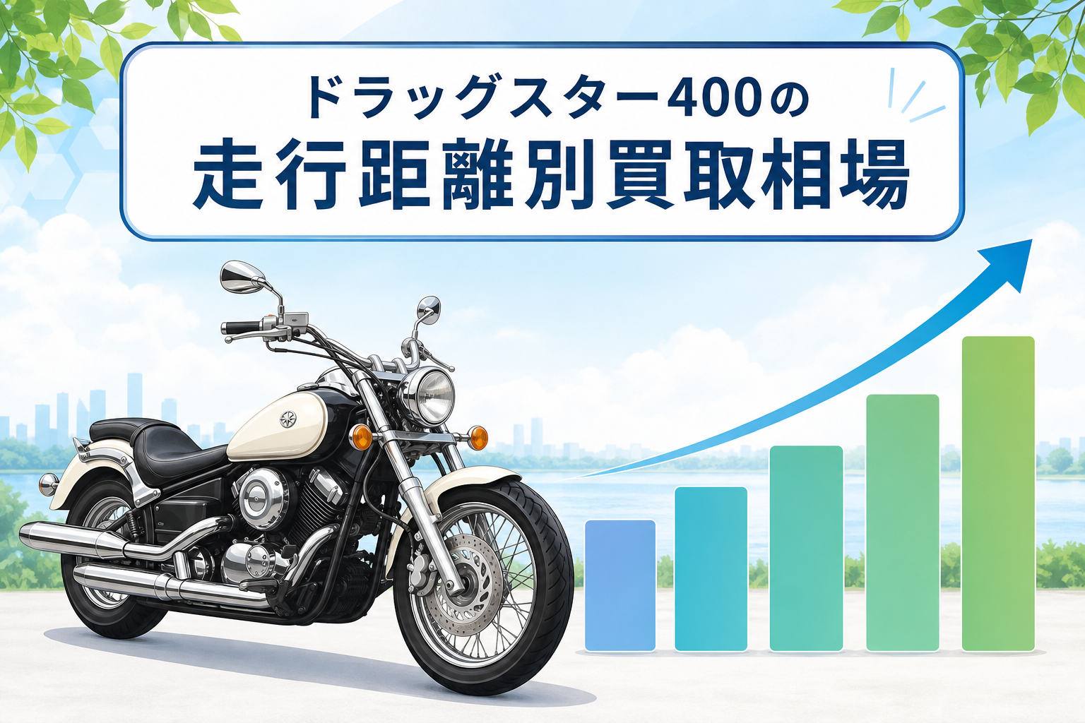 ドラッグスター400の走行距離別買取相場