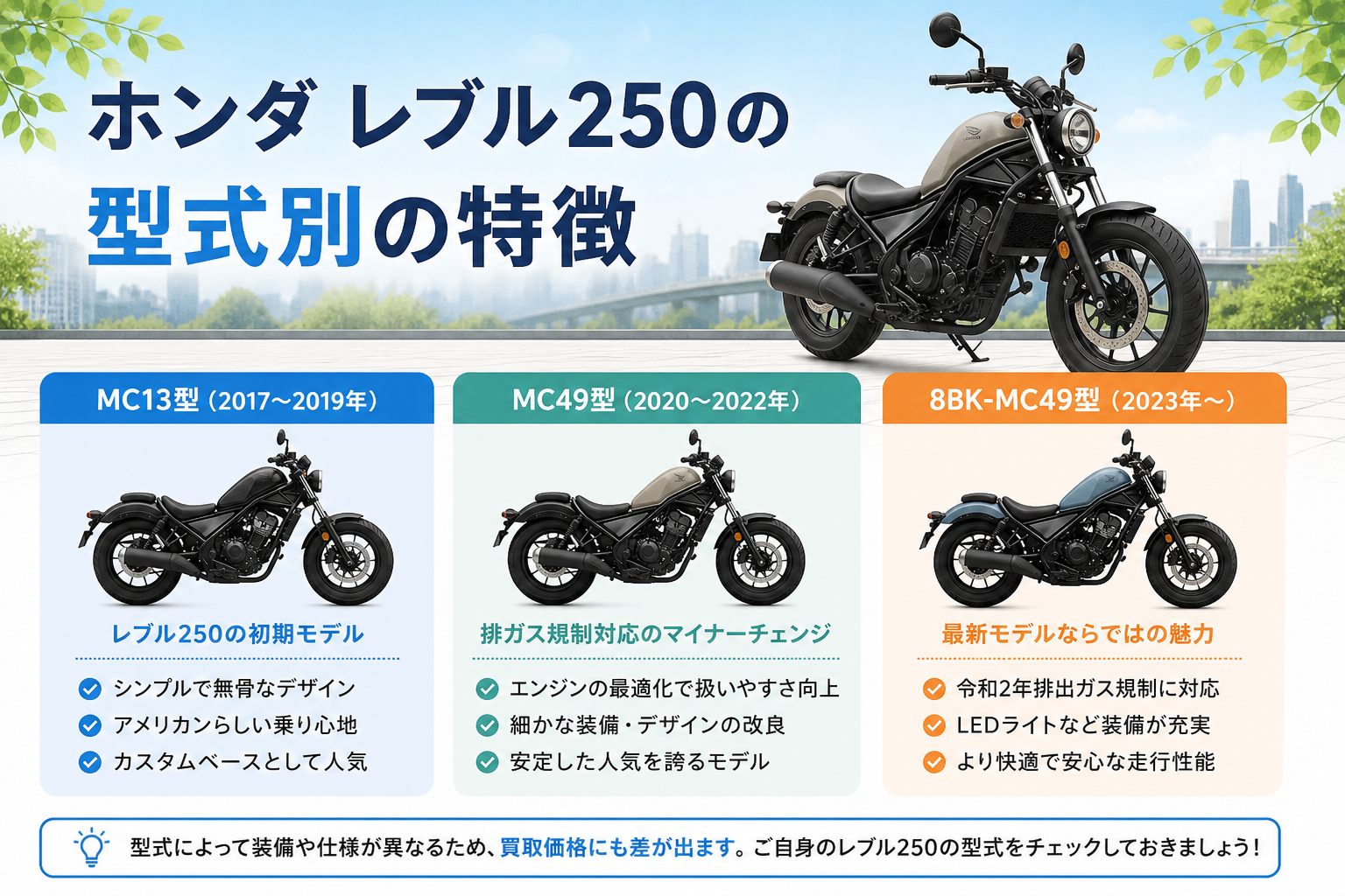 レブル250の買取相場｜型式・年式・走行距離・状態別に解説 - 【決定版 