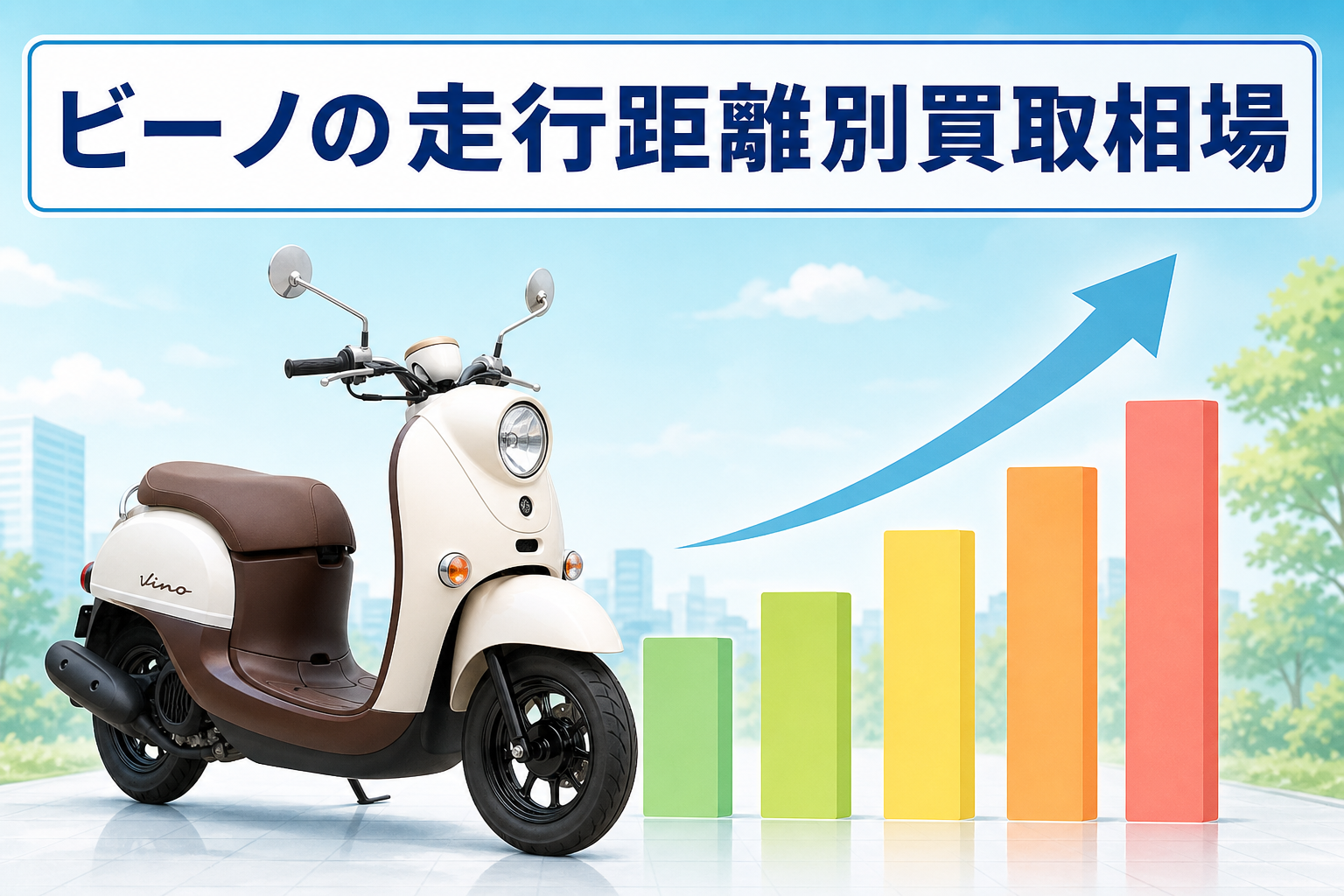 ビーノの走行距離別買取相場