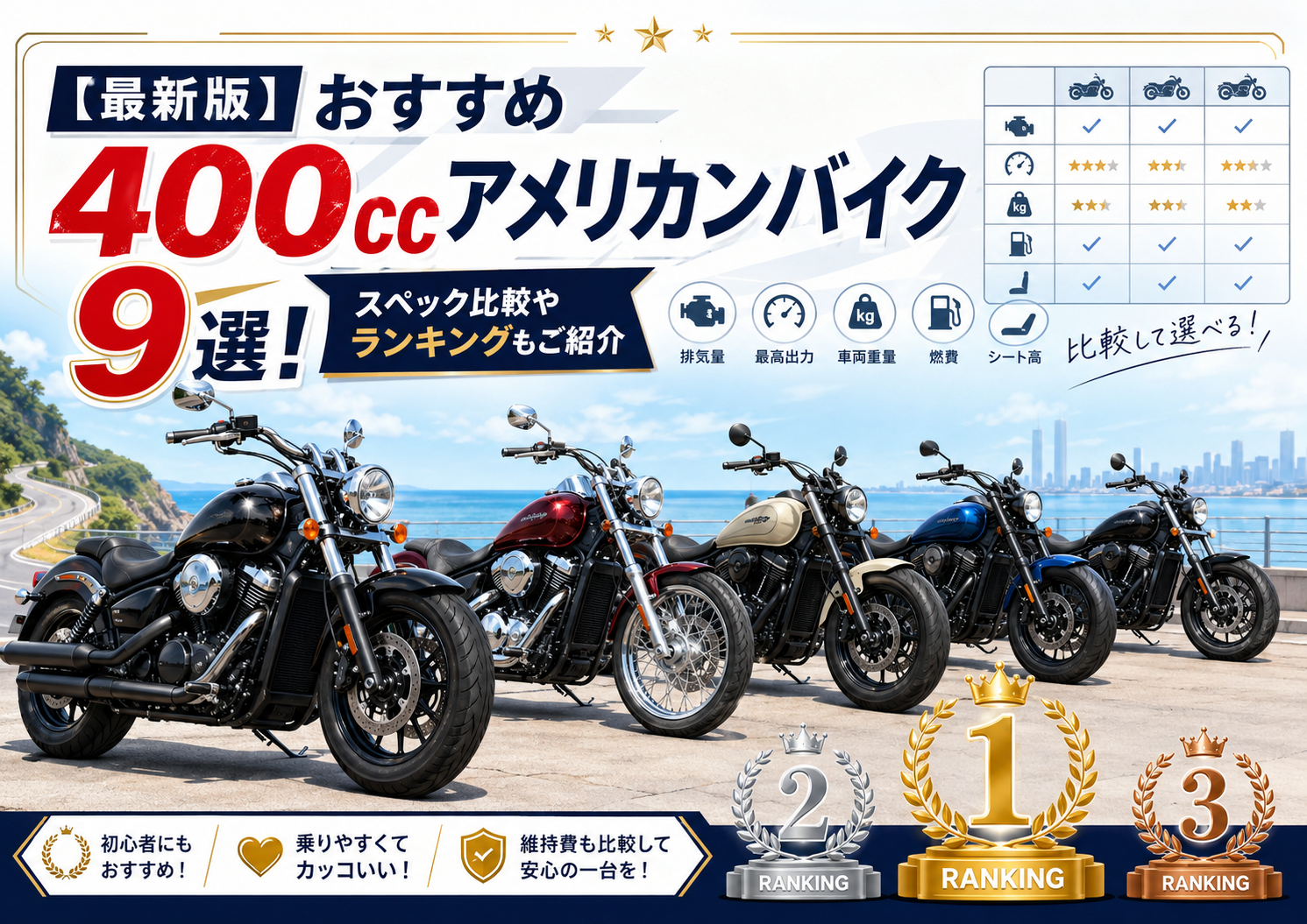 最新版】おすすめ400ccアメリカンバイク9選！スペック比較やランキング
