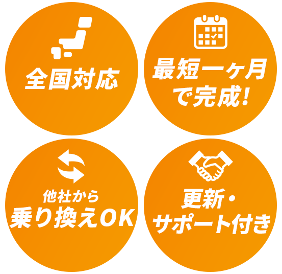 制作から成果につながる運用までワンストップで支援いたします